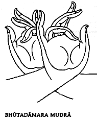 Gesto de Evitar a la Obscuridad 